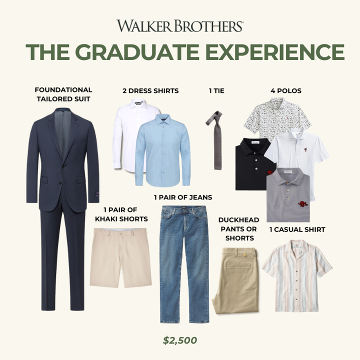 The Graduate Experience